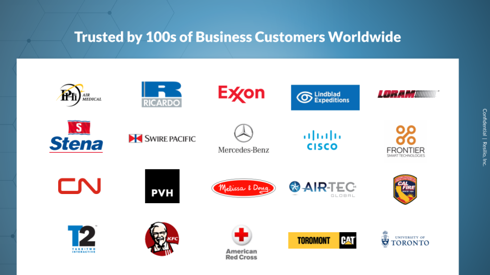 screenshot of Resilio Active Everywhere